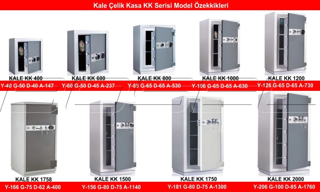 Kale Kasa Modelleri Kasa Taşıma